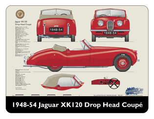 Jaguar XK120 DHC (disc wheels) 1948-54 Mouse Mat